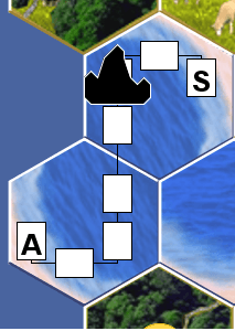 settlers of catan cities and knights barbarians chart