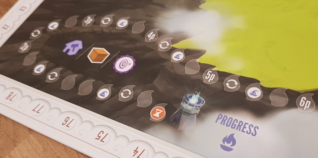 Charterstone Board Game Review Progress Track