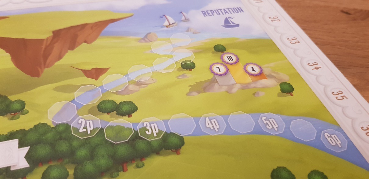 Charterstone Board Game Review Reputation Track