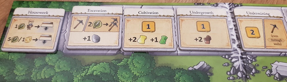 Caverna Cave vs Cave Review Action Board 2