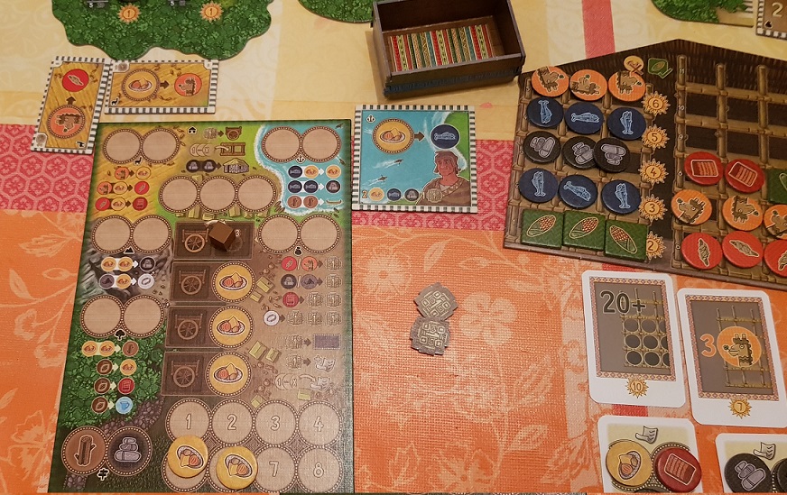 Altiplano Board Game Review Layout Overview